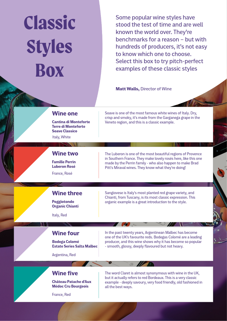 Classic Styles Box - 2 PLAYER SIZE