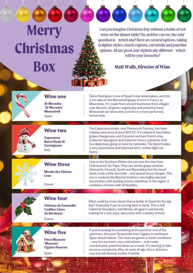 Merry Christmas!! - 2 PLAYER SIZE (All Reds)
