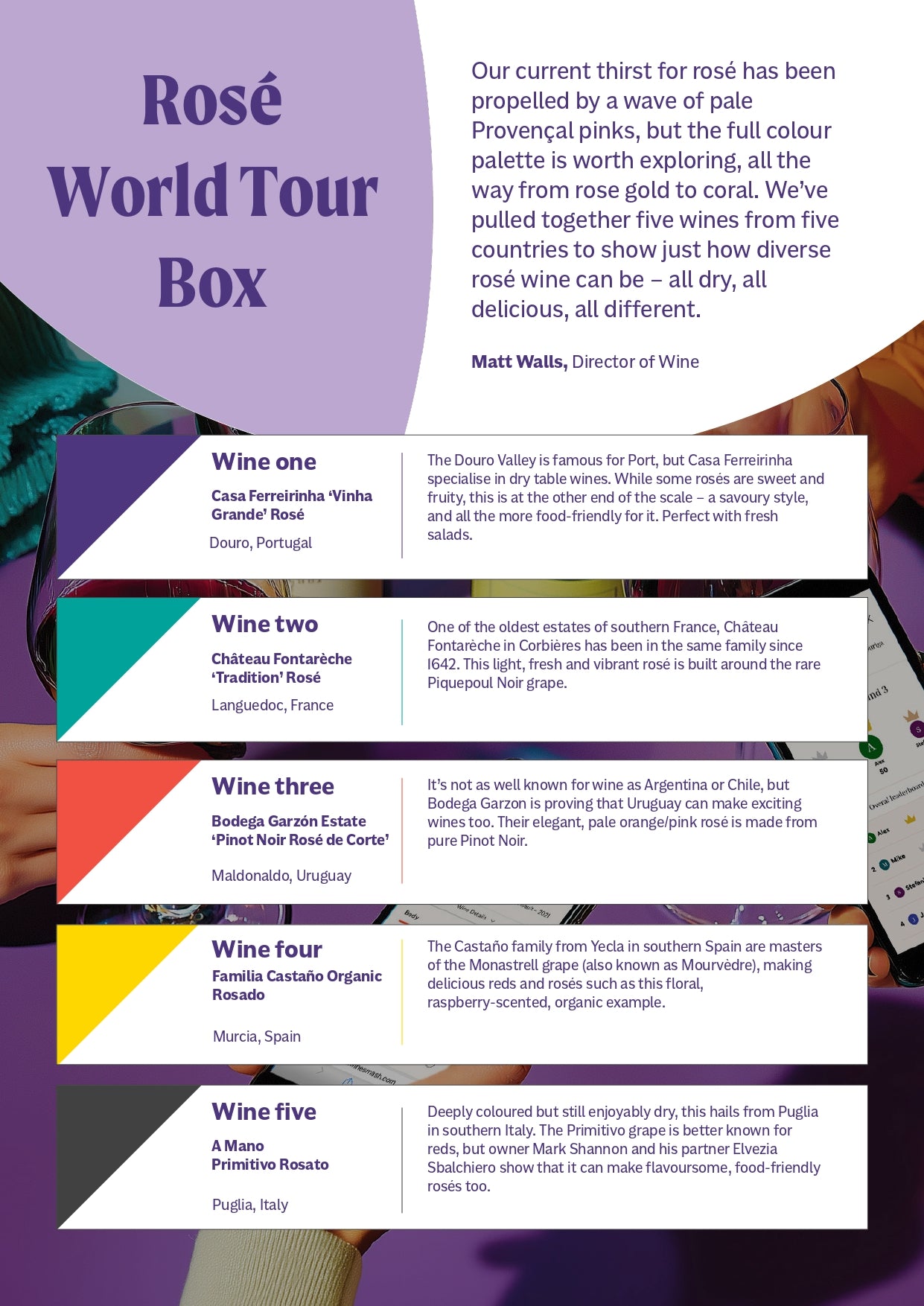 Rosé World Tour Box