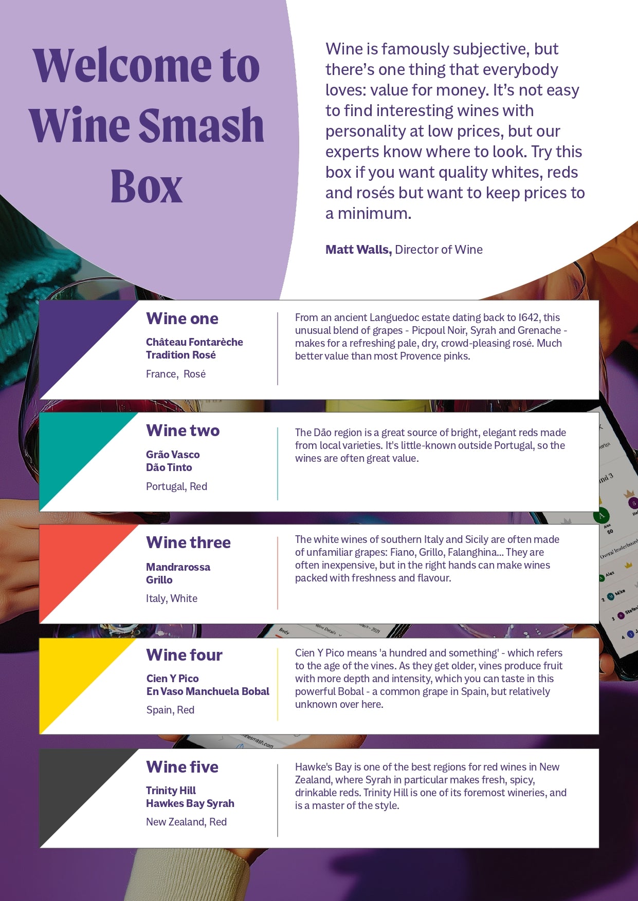 Welcome to Wine Smash - 2 PLAYER SIZE